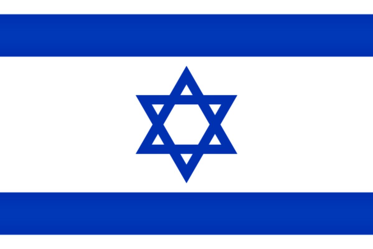 Il significato di sionismo: chi sono i sionisti? Spiegazione più semplice
